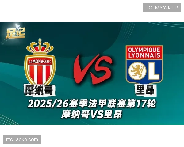 摩纳哥客场2-2绝平里昂，全场补时阶段戏剧性扳平比分